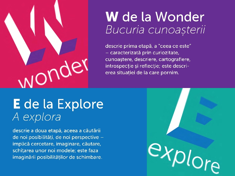 wonder
