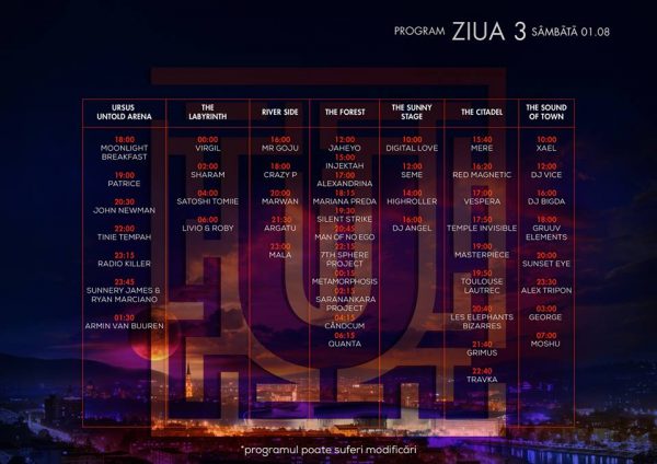 ZIUA 3