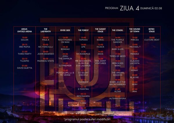 ZIUA 4